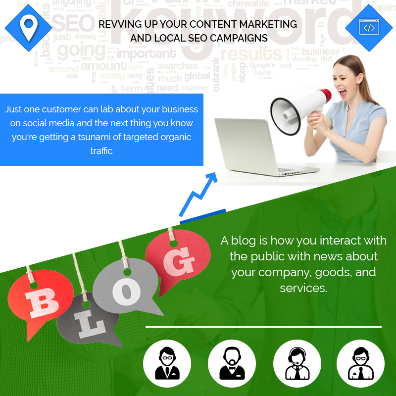 3-revving-up-your-content-marketing-and-local-seo-campaigns