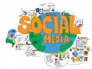 Social Media for Content Optimization