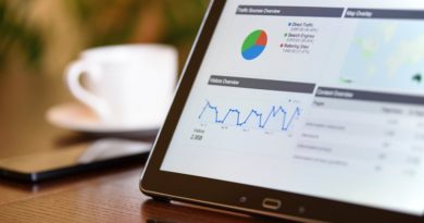 7 Web Design Principles that Will Boost Your Conversion Rate 7 Web Design Principles that Will Boost Your Conversion Rate