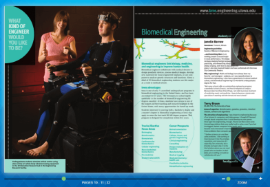 PDF to digital magazine: 5 Steps of Conversion! PDF to digital magazine: 5 Steps of Conversion!